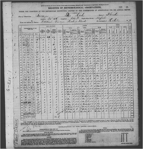 Observation sheet for Biscayne, Florida, October 1876