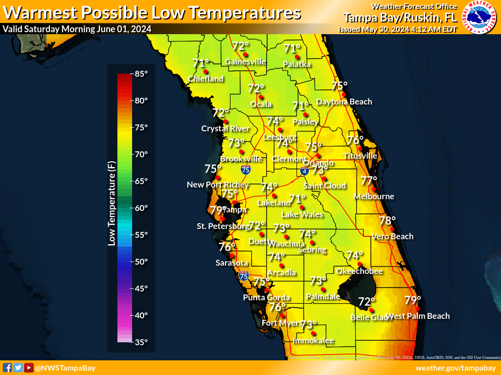 Warmest Possible Low Temperature for Night 2