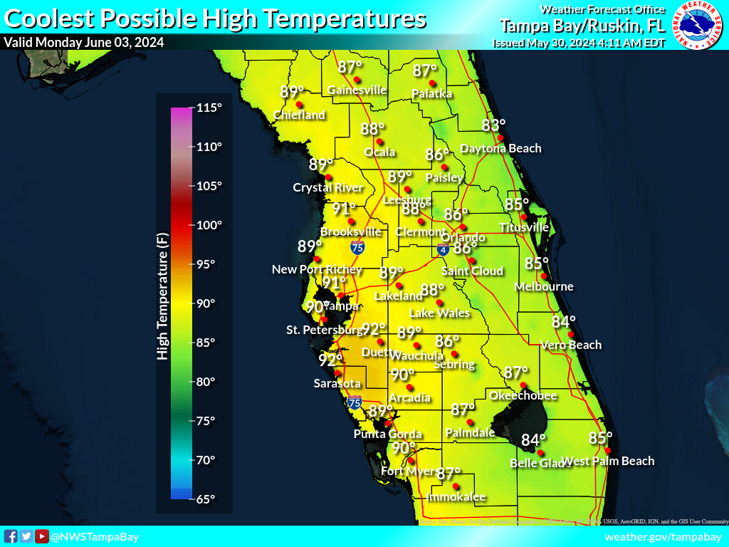 Coolest Possible High Temperature for Day 5