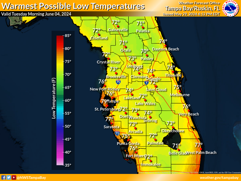Warmest Possible Low Temperature for Night 6