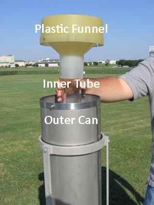 Funnel/Tube rain gauge