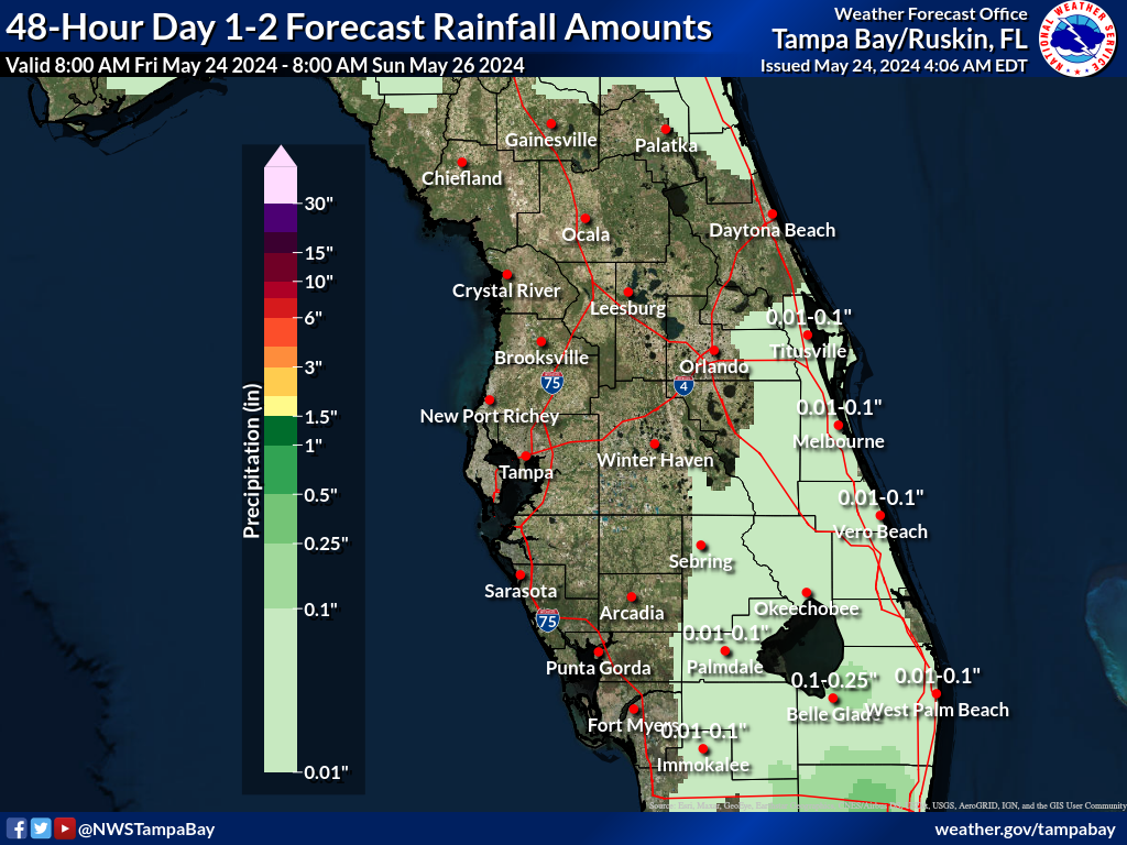 Expected Rainfall for Day 1-2