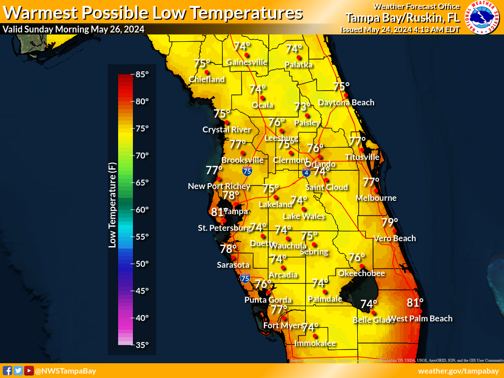 Warmest Possible Low Temperature for Night 2