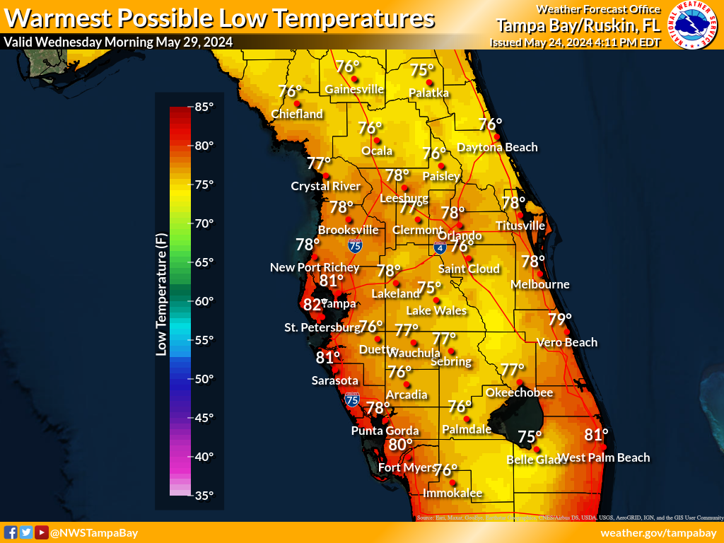 Warmest Possible Low Temperature for Night 5