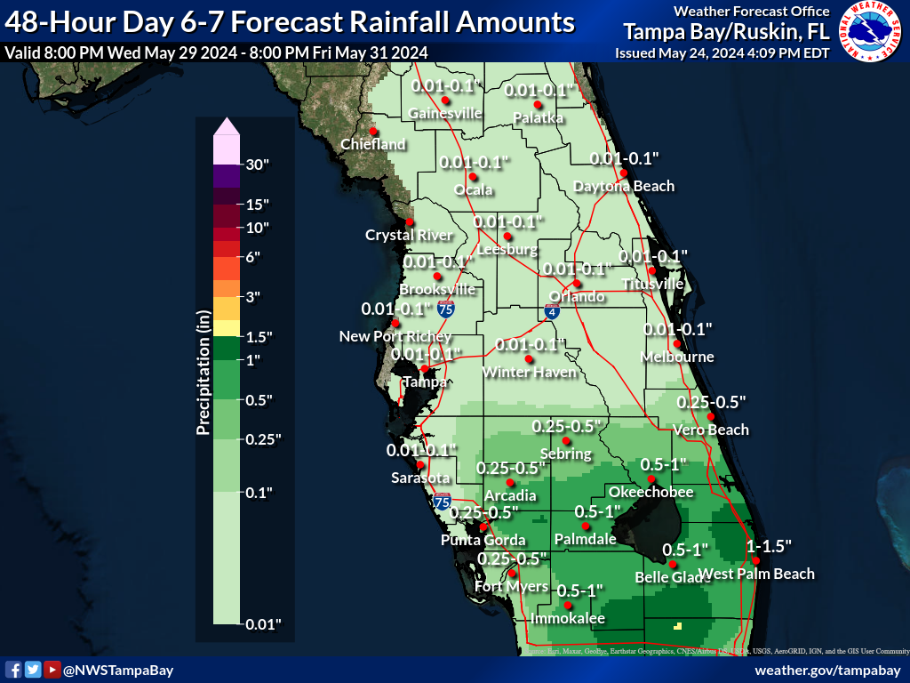 Expected Rainfall for Day 6-7
