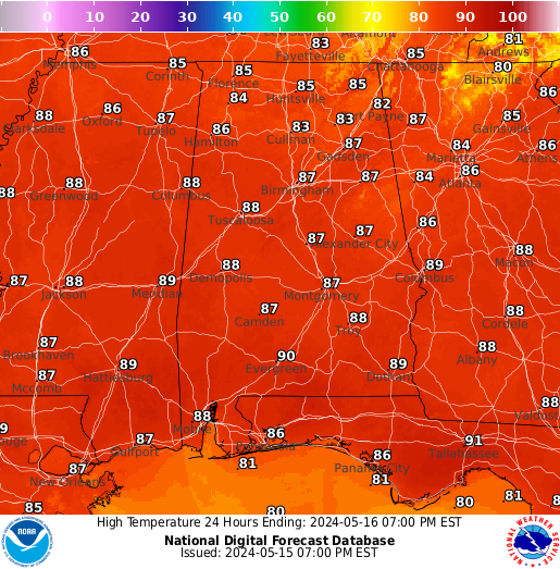 Alabama High Temperature forecast for the next 7 days