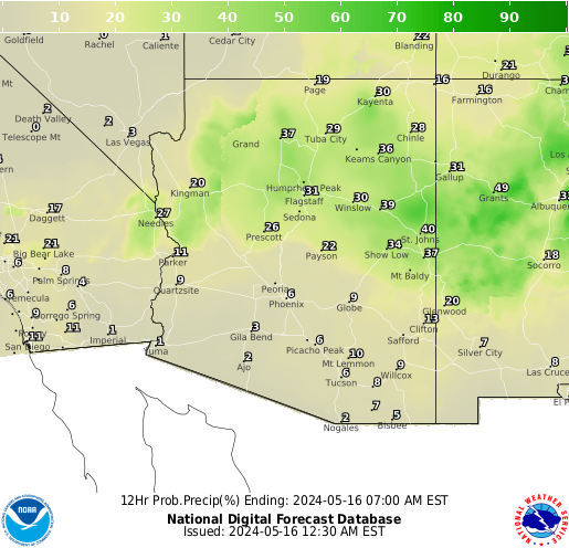 Arizona Precipitation Probability forecast for the next 7 days