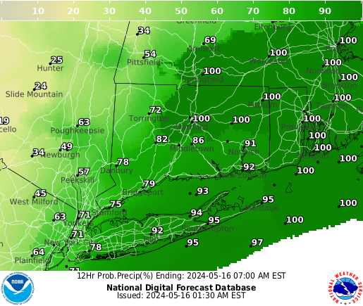 Connecticut Precipitation Probability forecast for the next 7 days