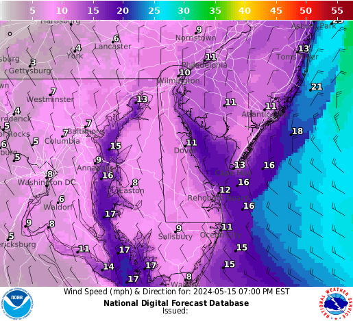 Delaware Wind forecast for the next 7 days