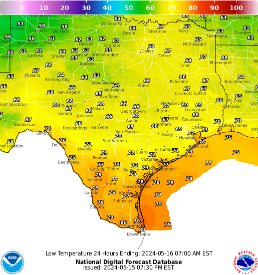 East Texas Low Temperature forecast for the next 7 days