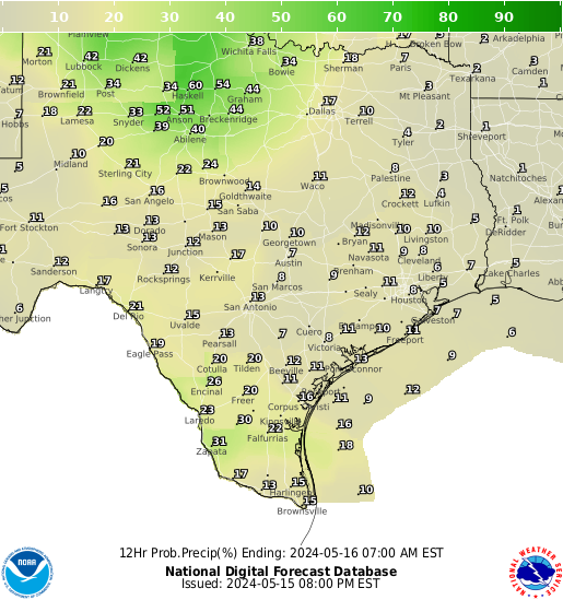 East Texas Precipitation Probability forecast for the next 7 days