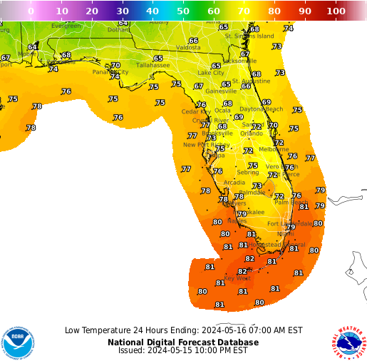 Florida Low Temperature forecast for the next 7 days