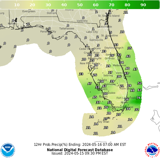 Florida Precipitation Probability forecast for the next 7 days