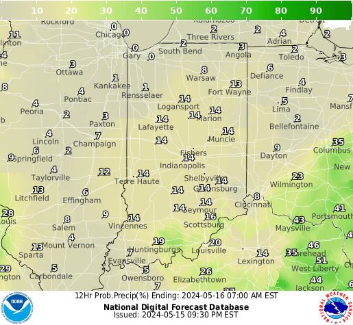 Indiana Precipitation Probability forecast for the next 7 days