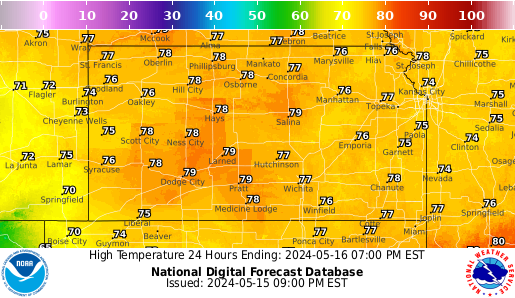 Kansas High Temperature forecast for the next 7 days