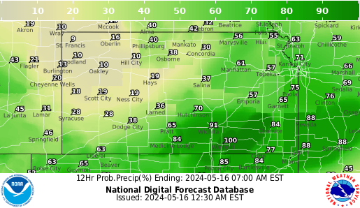 Kansas Precipitation Probability forecast for the next 7 days