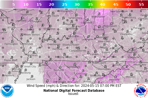 Kentucky Wind forecast for the next 7 days