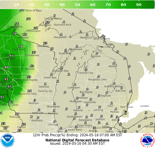 Michigan Precipitation Probability forecast for the next 7 days