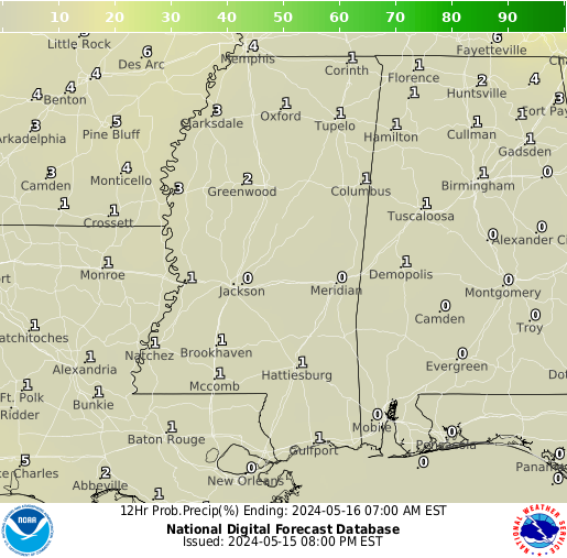 Mississippi Precipitation Probability forecast for the next 7 days