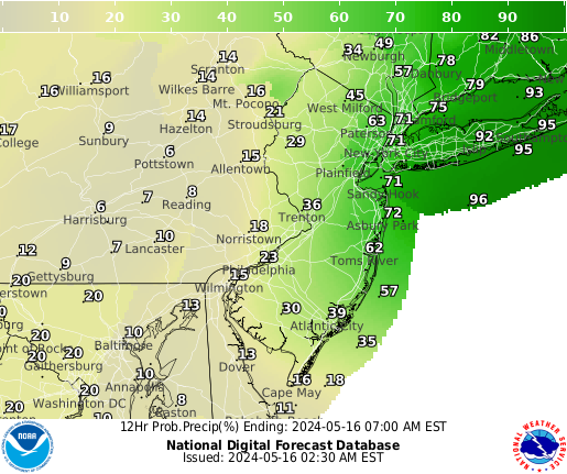 New Jersey Precipitation Probability forecast for the next 7 days