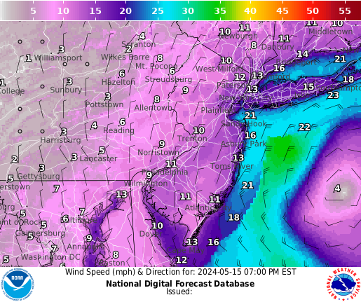 New Jersey Wind forecast for the next 7 days