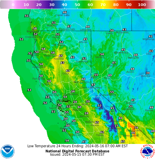 North California Low Temperature forecast for the next 7 days