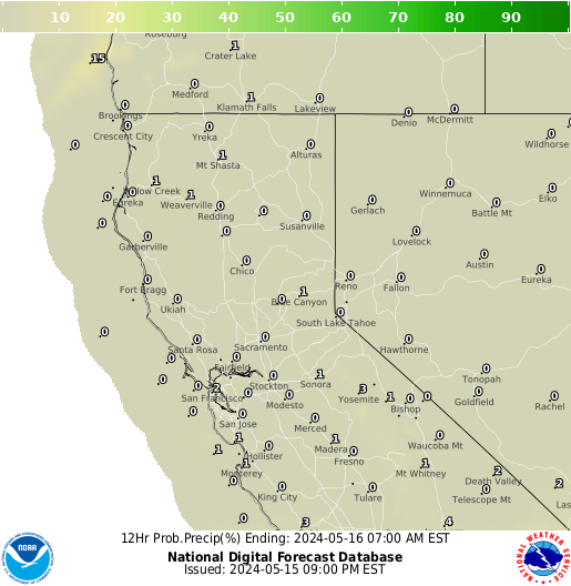 North California Precipitation Probability forecast for the next 7 days