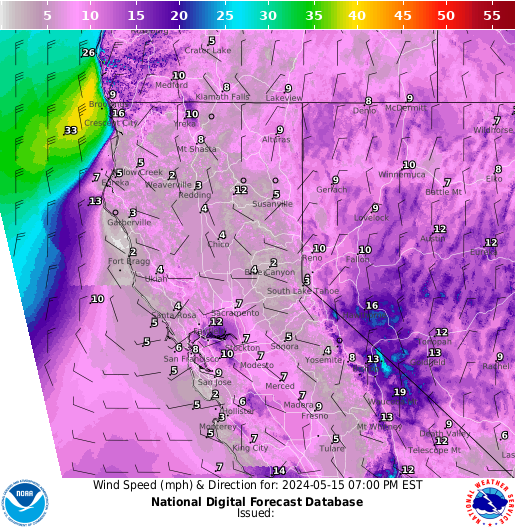 North California Wind forecast for the next 7 days