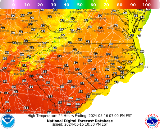 North Carolina High Temperature forecast for the next 7 days