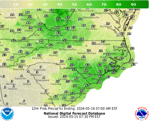 North Carolina Precipitation Probability forecast for the next 7 days
