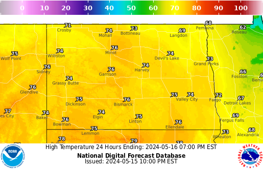 North Dakota High Temperature forecast for the next 7 days