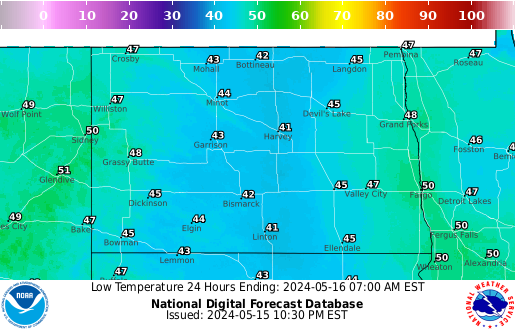 North Dakota Low Temperature forecast for the next 7 days