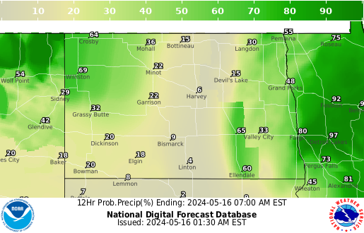 North Dakota Precipitation Probability forecast for the next 7 days