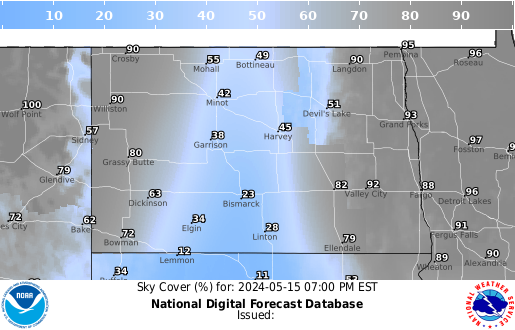 North Dakota Precipitation Cloud Cover forecast for the next 7 days