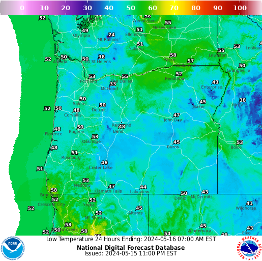 Oregon Low Temperature forecast for the next 7 days