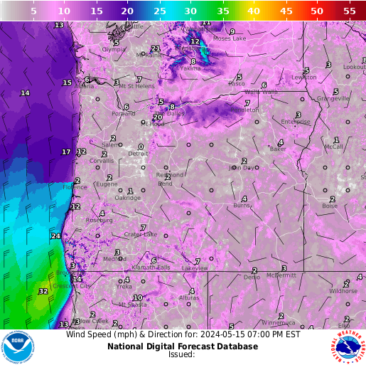 Oregon Wind forecast for the next 7 days