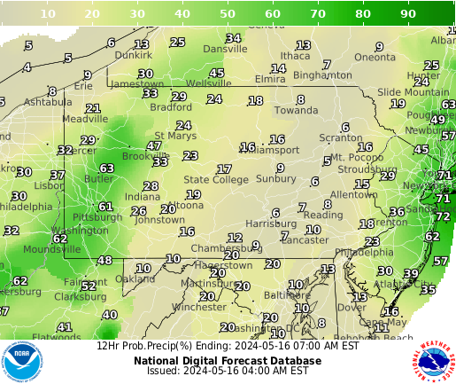 Pennsylvania Precipitation Probability forecast for the next 7 days