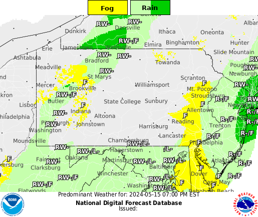 Pennsylvania Weather Type forecast for the next 7 days