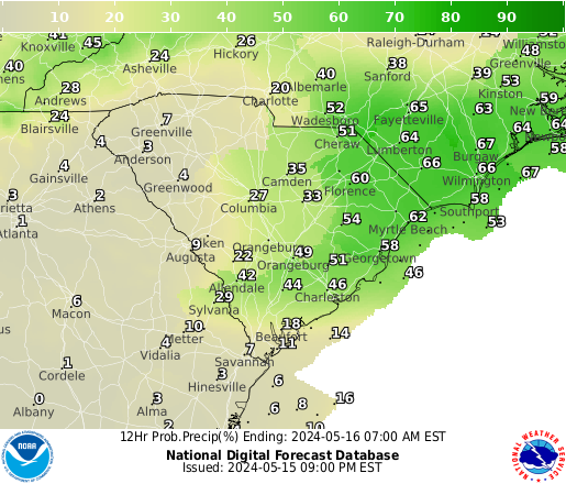 South Carolina Precipitation Probability forecast for the next 7 days
