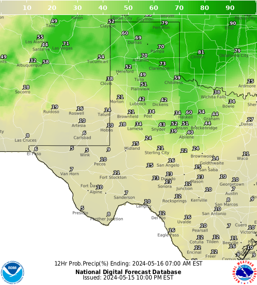 West Texas Precipitation Probability forecast for the next 7 days