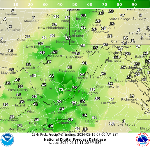 West Virginia Precipitation Probability forecast for the next 7 days