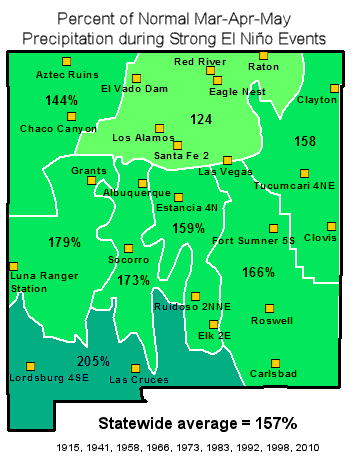 Map of NM climate divisions and the percent of normal spring precipitation during Strong El Nino events