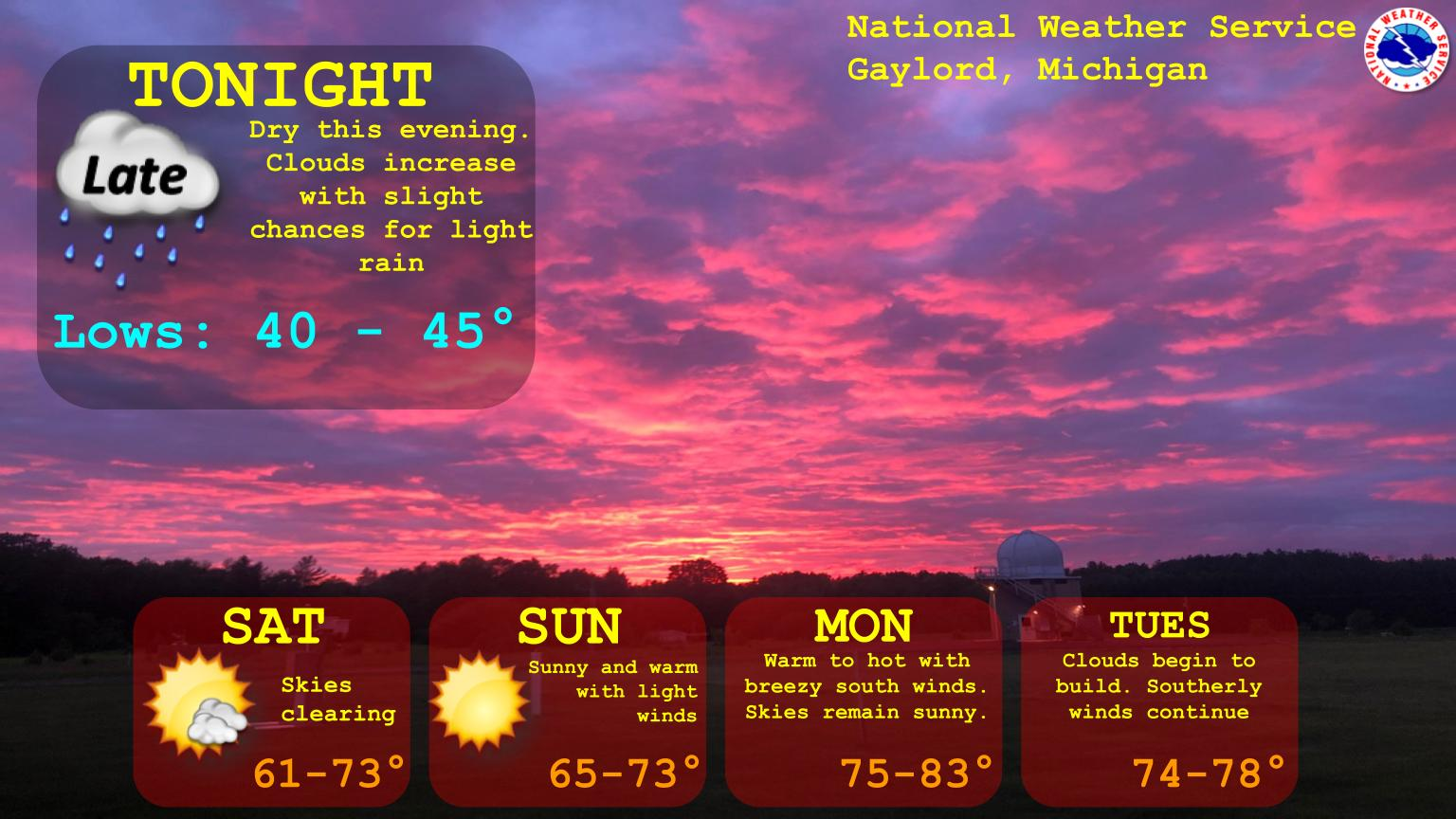 Graphical Weather Depiction