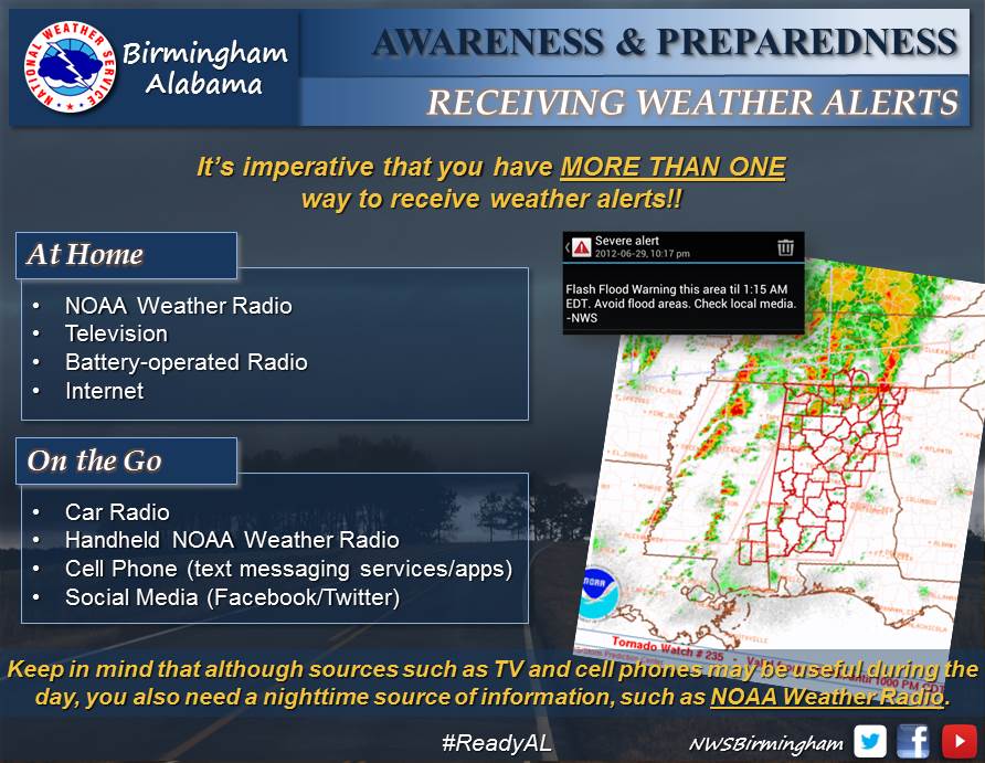 Fall Severe Weather Awareness Day 2016