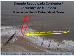Simulacion de reequipada corrientes en las inmediaciones de la barrera, ejemplo embarcadero South Padre Island/Boca Chica (clic para ampliar)