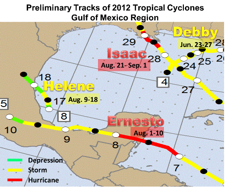 Preliminary 2012 Hurricane Season tracks for the Gulf of Mexico (click to enlarge)