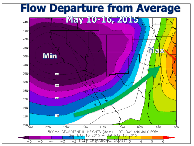 May 10 to 16, 2015 500 mb (18,000 foot) anomalous atmospheric flow across the southwest U.S.