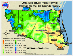 2016 Rio Grande Valley and Deep South Texas Rainfall Departure from Average (inches)