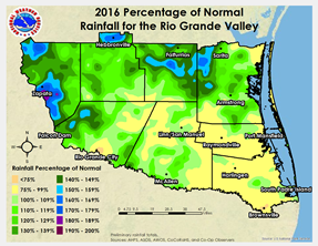 2016 Rio Grande Valley and Deep South Texas Rainfall Percent of Average