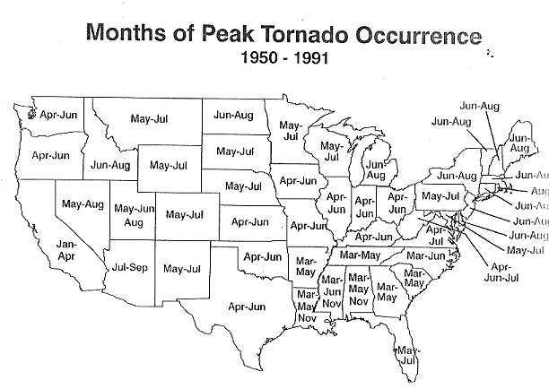 Months of Peak Tornado Occurrence